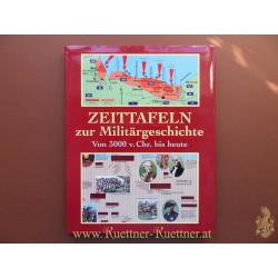 Zeittafeln zur Militärgeschichte - Von 5000 v. Chr. bis heute